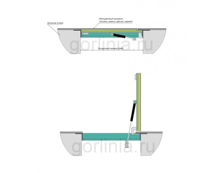 Напольный люк Стелс 1100*800п конструкция